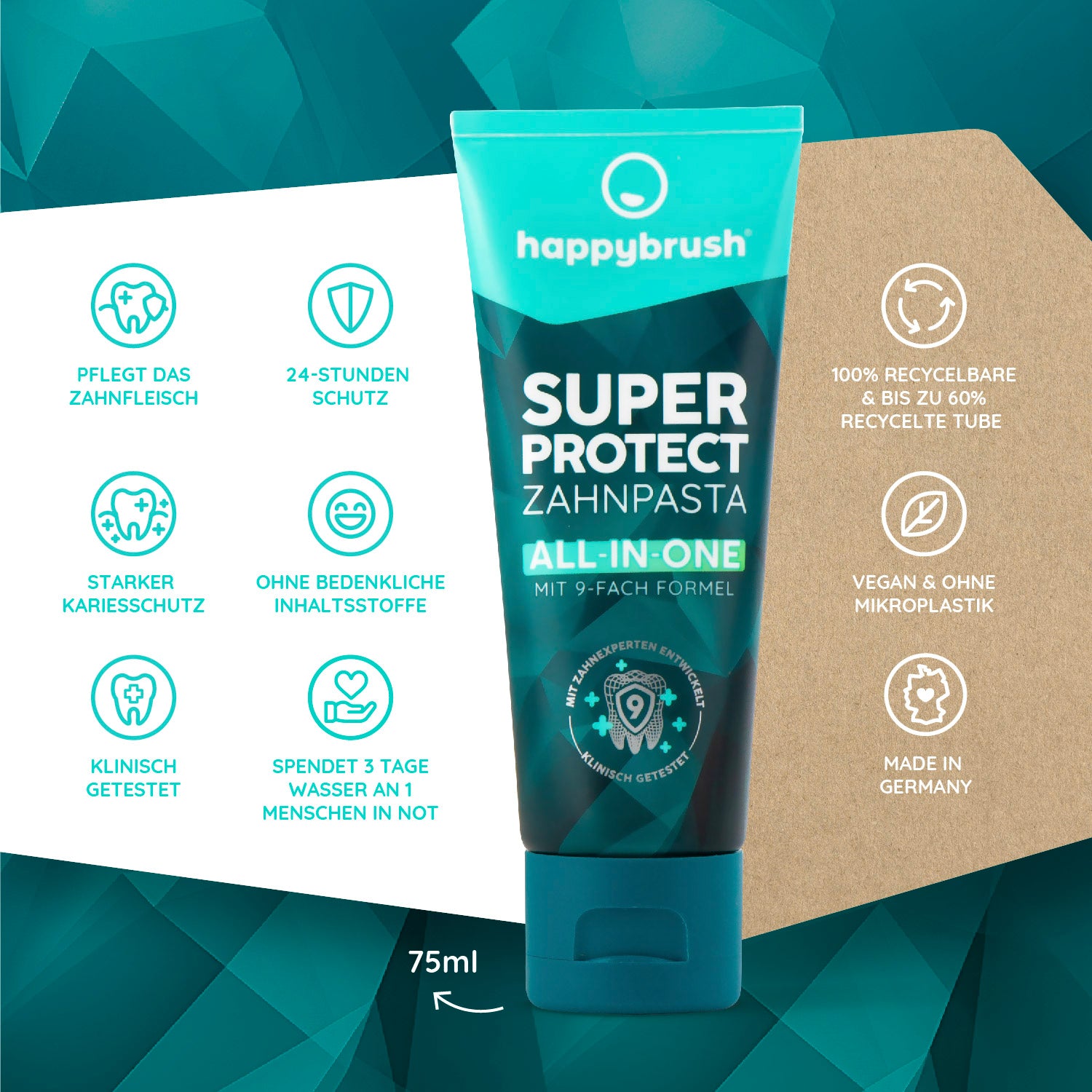 SuperProtect Zahnpasta x7