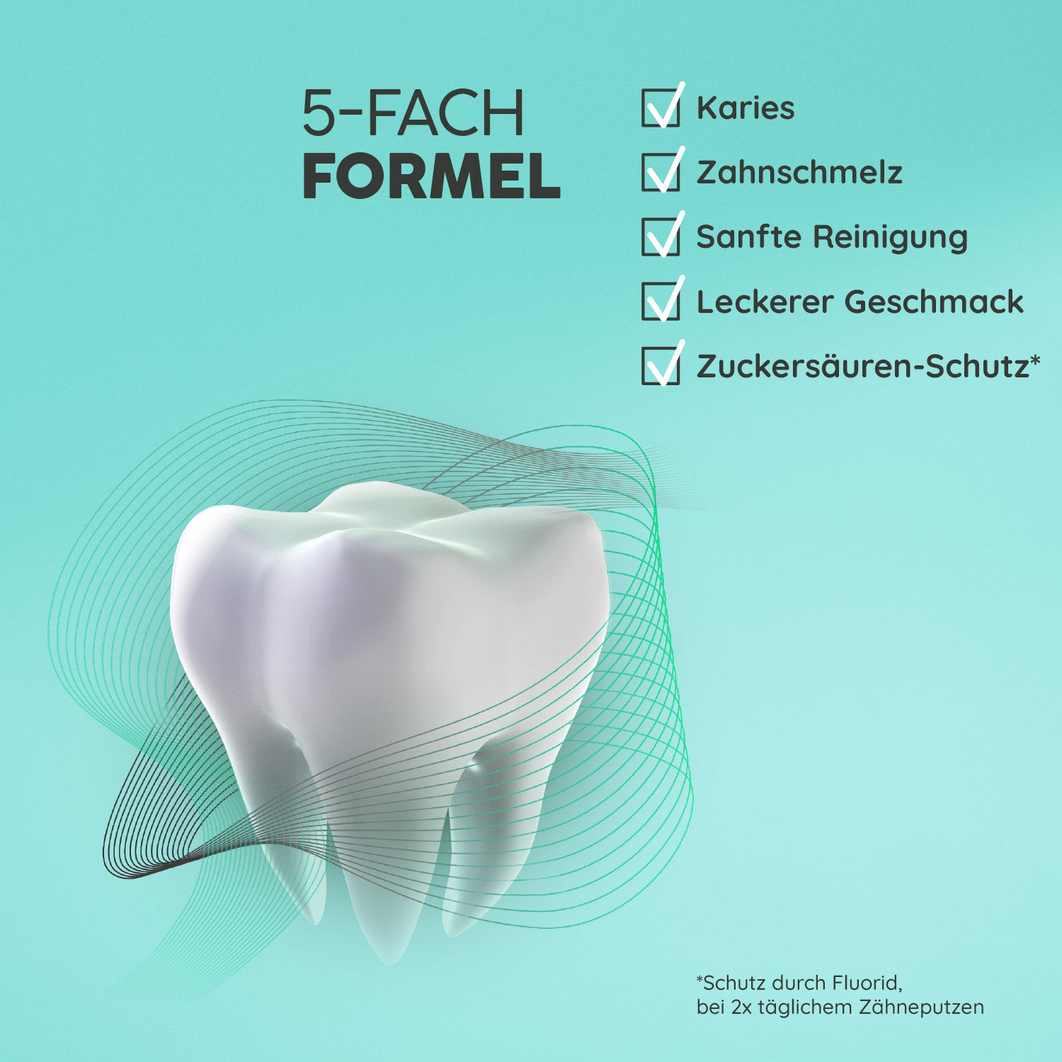 Sensimed Junior Kariesschutz Zahnpasta