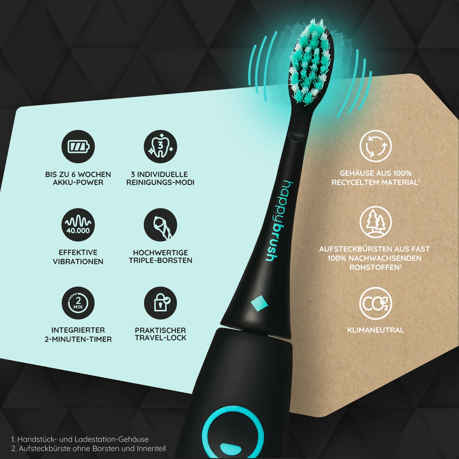Eco Vibe 3 Premium Set | Black-Mint