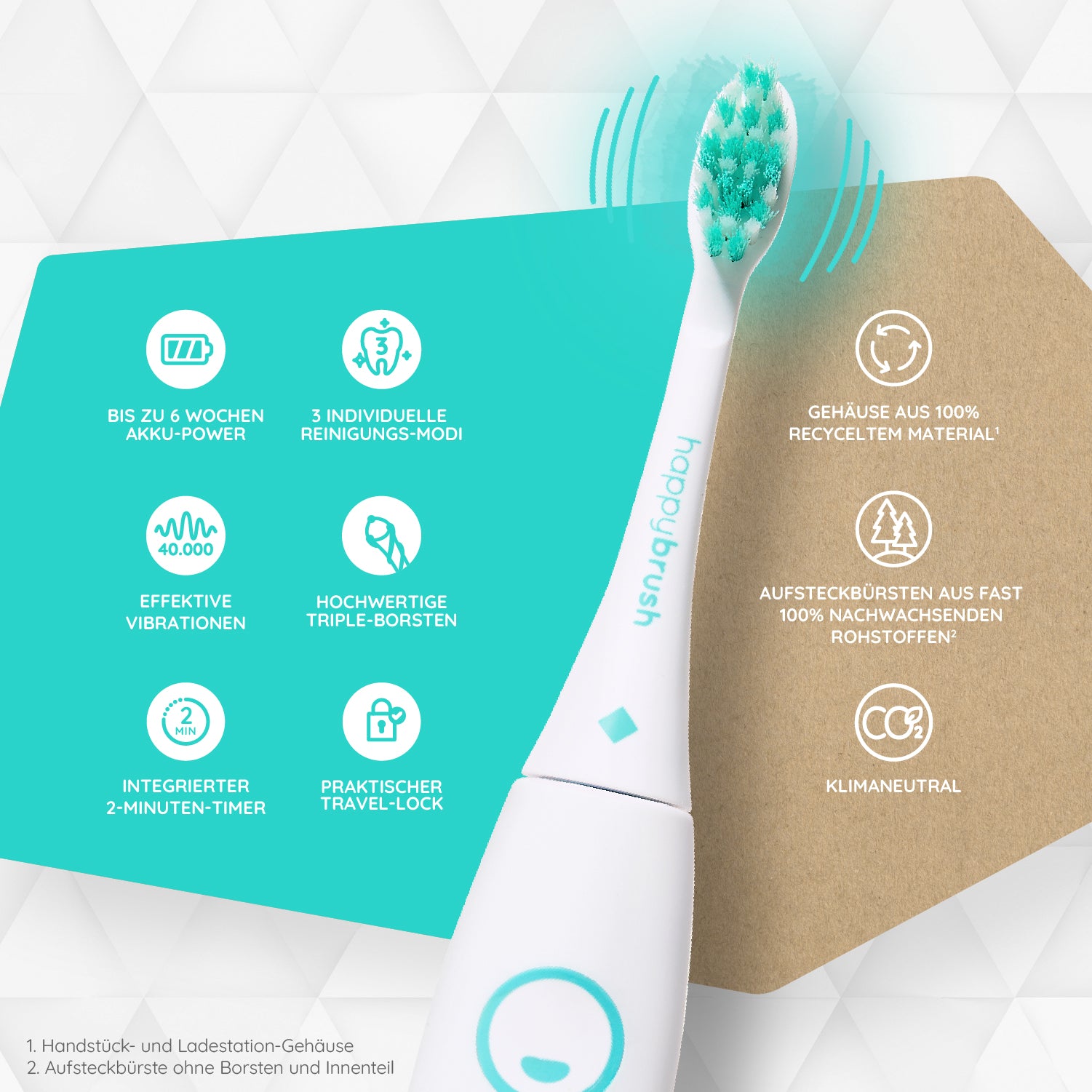 ECO VIBE 3 SET | WHITE-MINT