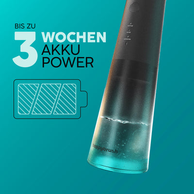 Eco Flow & Eco Vibe 3 Premium Deal | BLACK DEALS