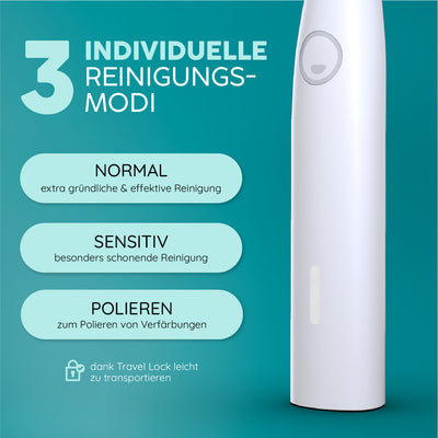 Austausch Eco Vibe 3+ | AllWhite