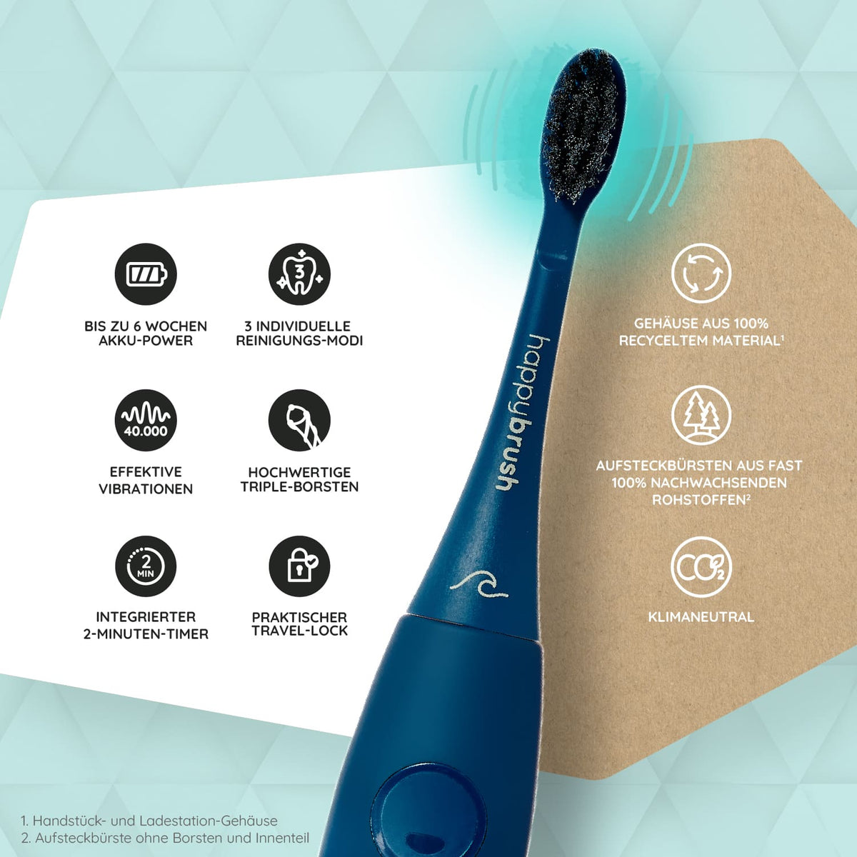 Produktdetails Eco Vibe 3 Ocean