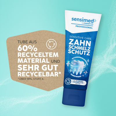Sensimed SensitiveCare Zahnpasta