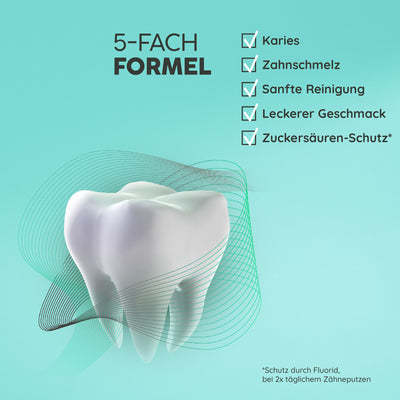 Sensimed Junior Kariesschutz Zahnpasta