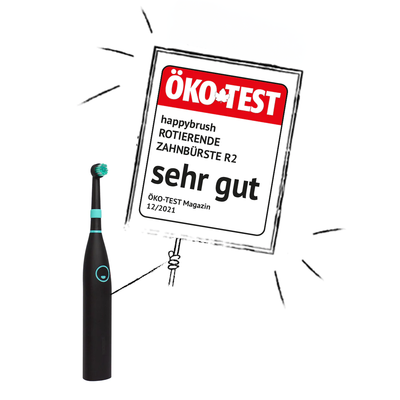 Eco R2 Entdecker Set | black-mint