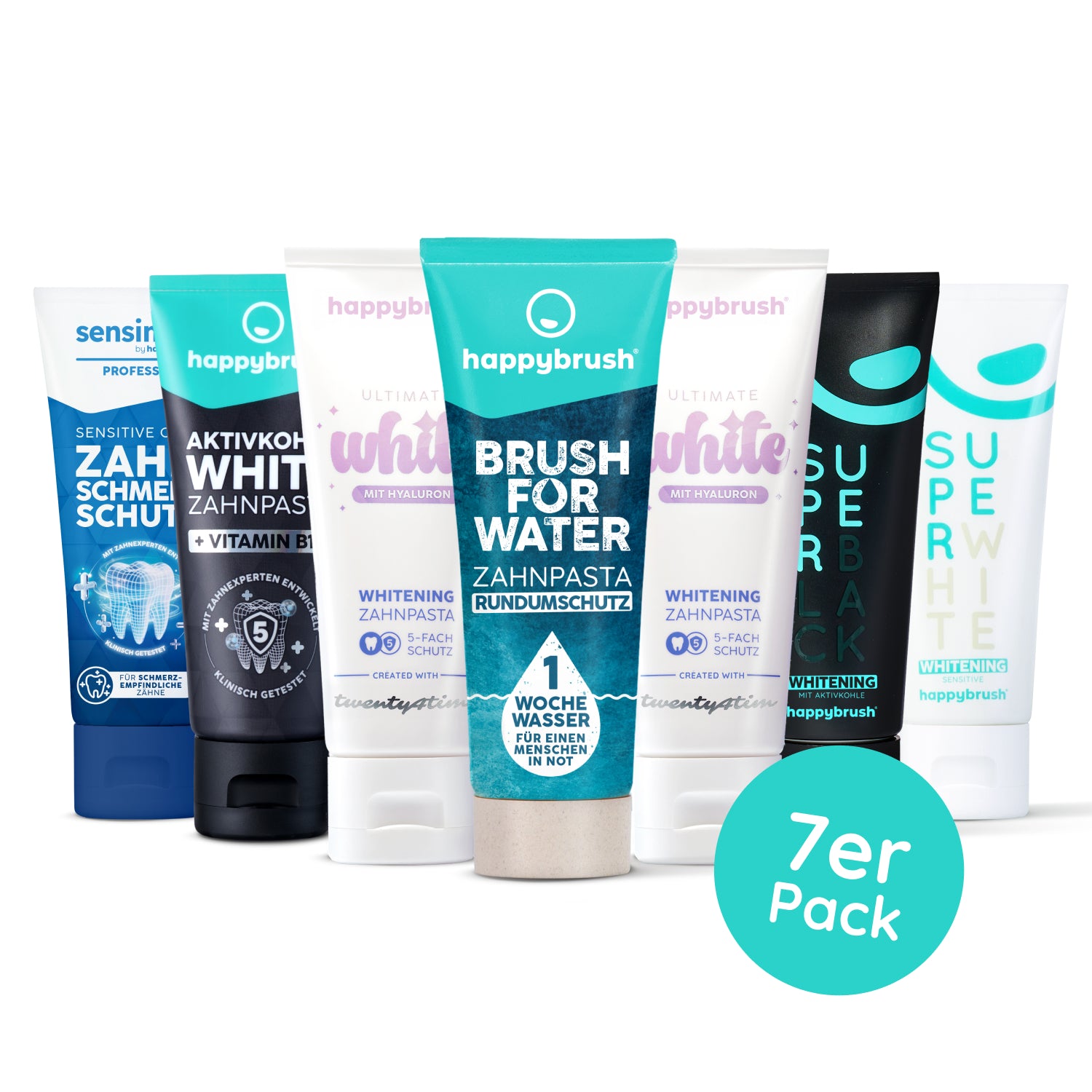 Zahnpasta Probierset Gross