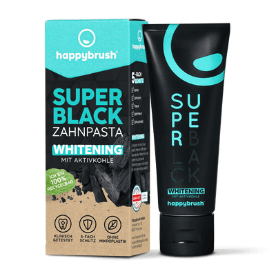 Zahnpasta Probierset Gross