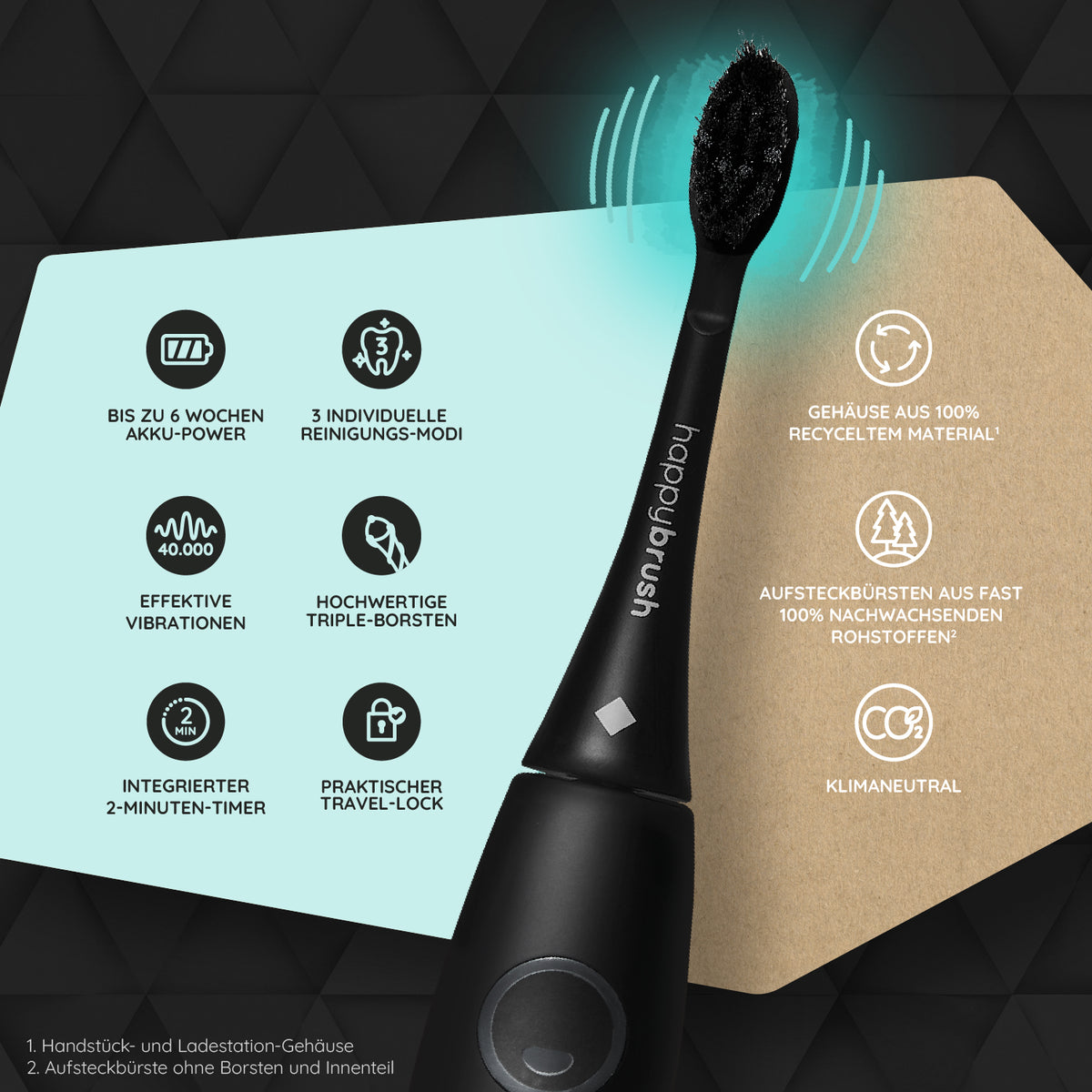 Eco VIBE 3 Entdecker Set | all black