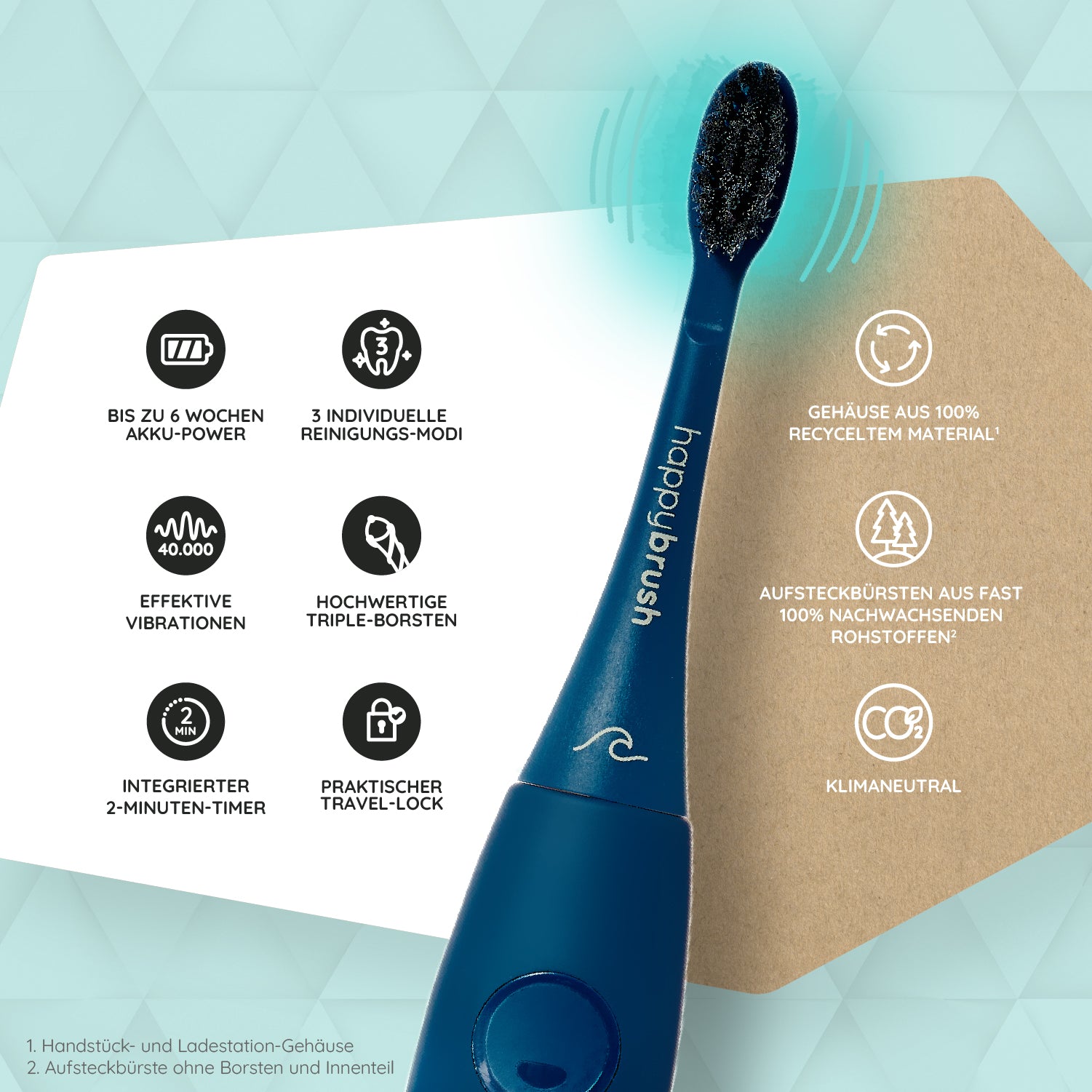ECO VIBE 3 SET | OCEAN
