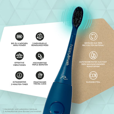 ECO VIBE 3 SET | OCEAN