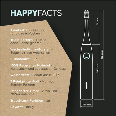 ECO VIBE 3 Set | black mint