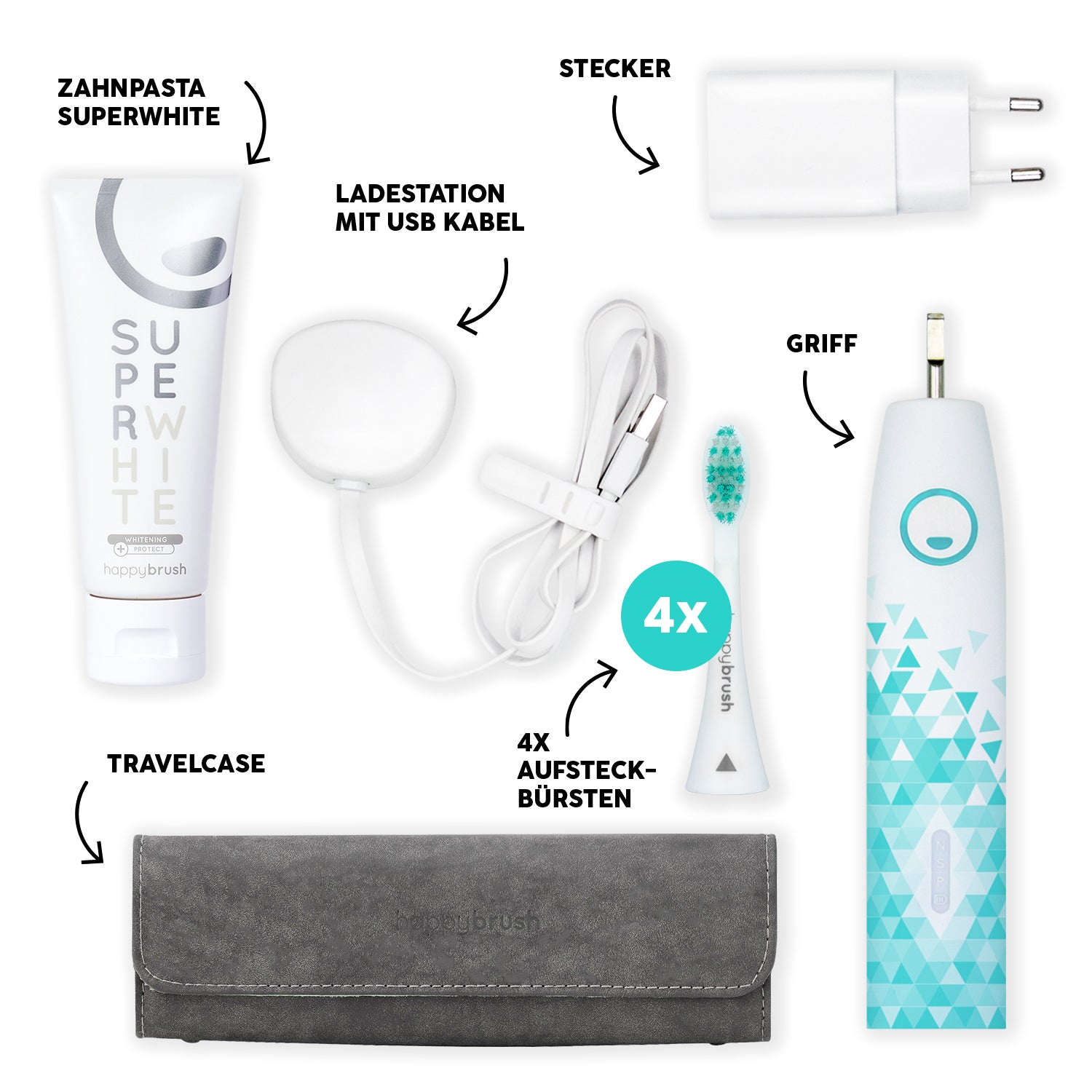 Eco VIBE 3 Set | White-Mint