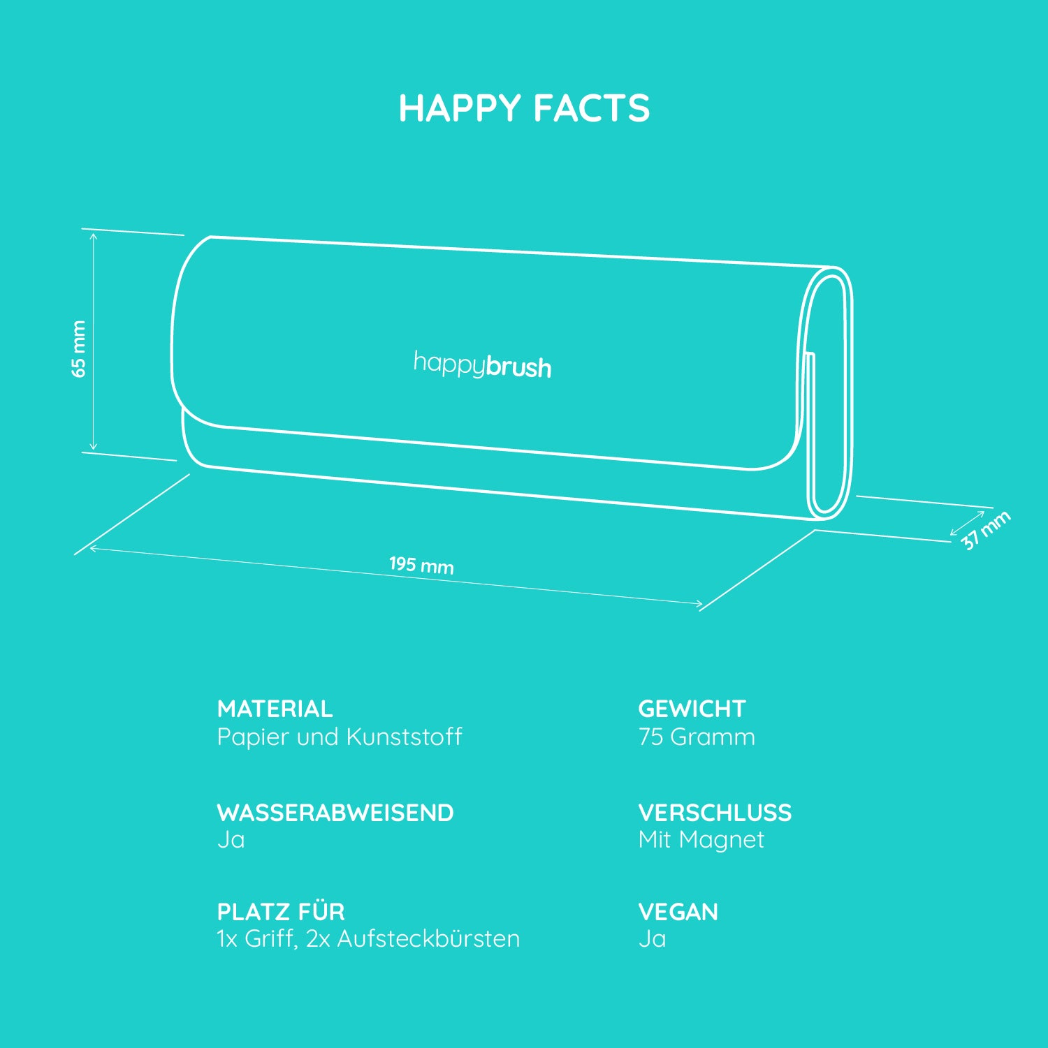 TravelCase Paper