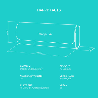 TravelCase Paper